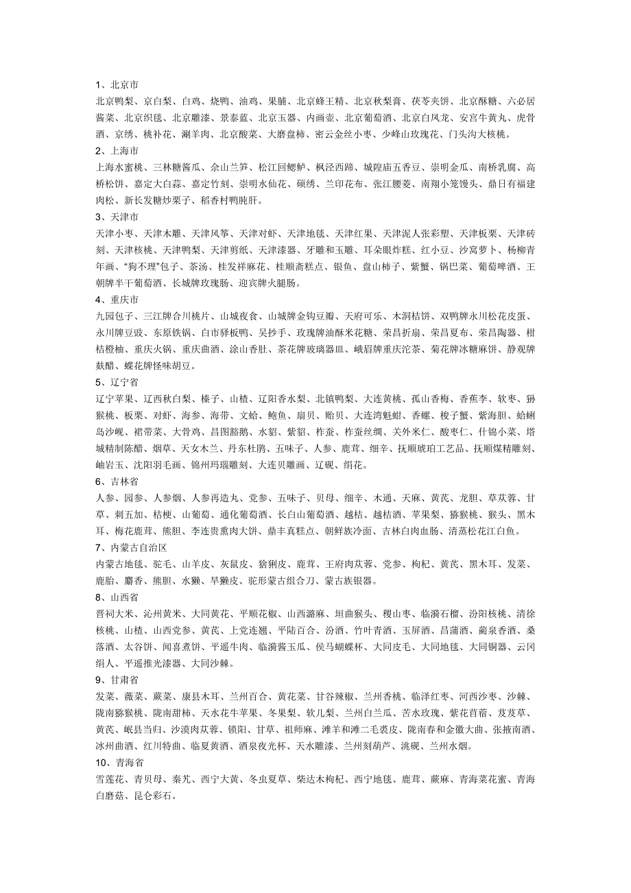 中国各地特产.doc_第1页