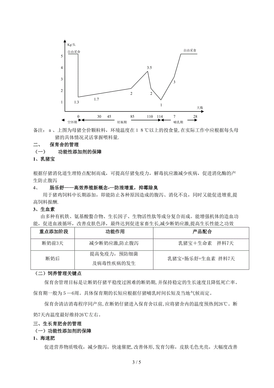 生态养猪技术简介_第3页