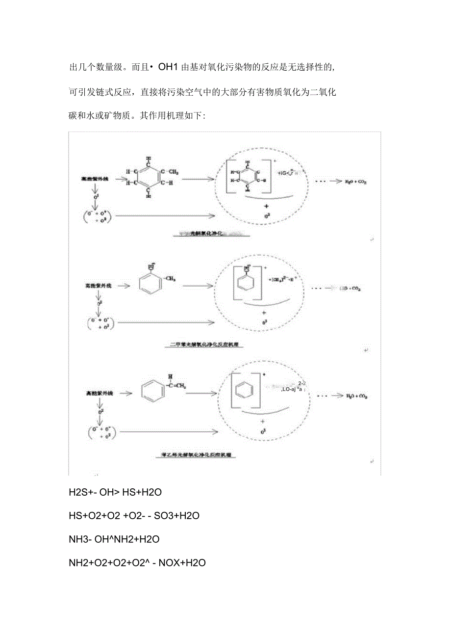 光氧催化技术说明书_第4页