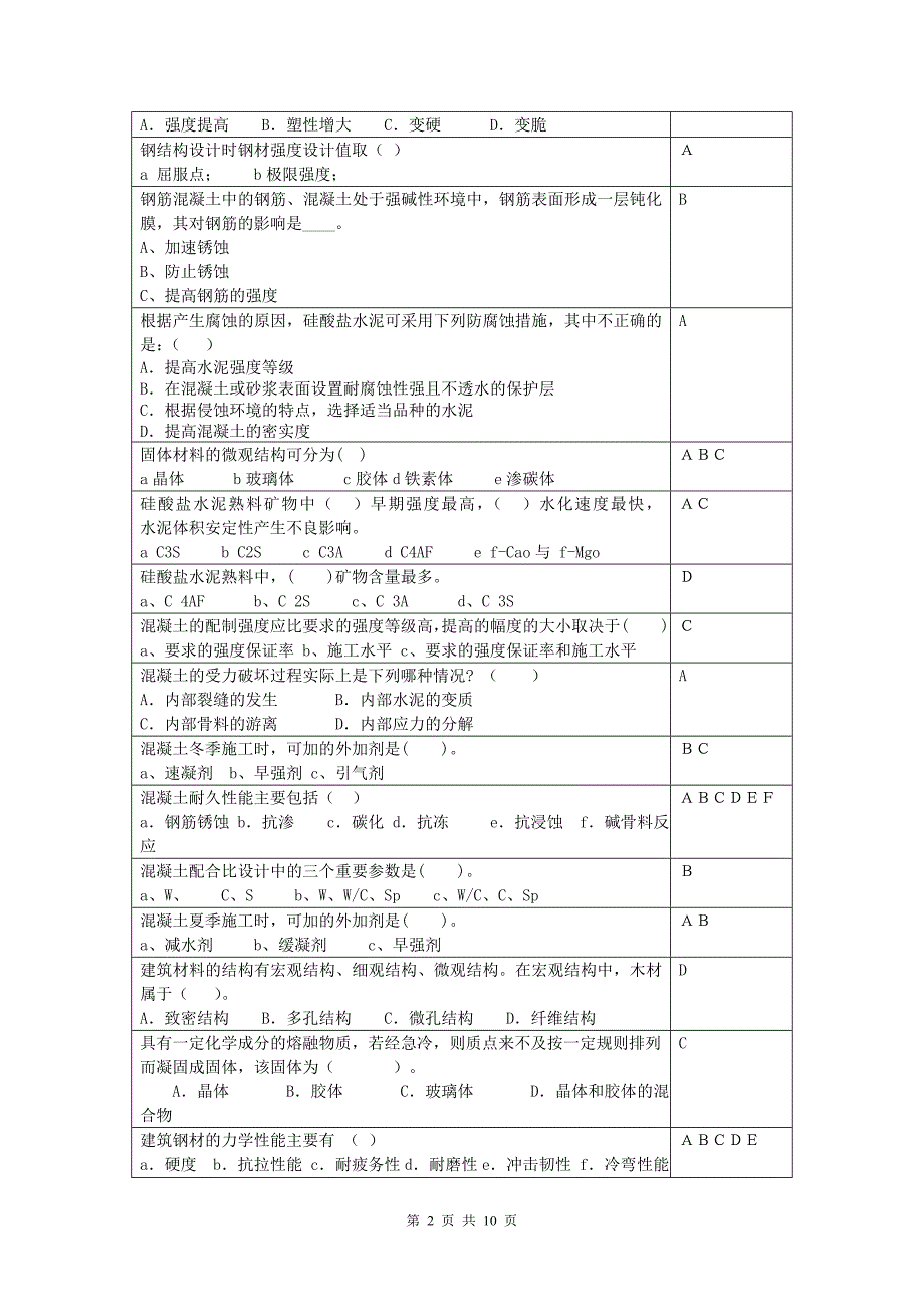 建筑材料复习思考题2014.11.doc_第2页