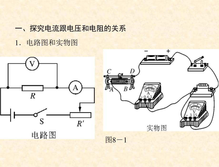 第十七章欧姆定律单元复习_第3页