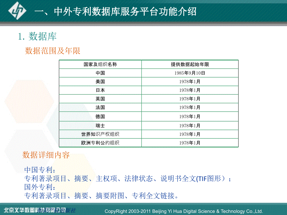 中外专利检索服务平台_第4页