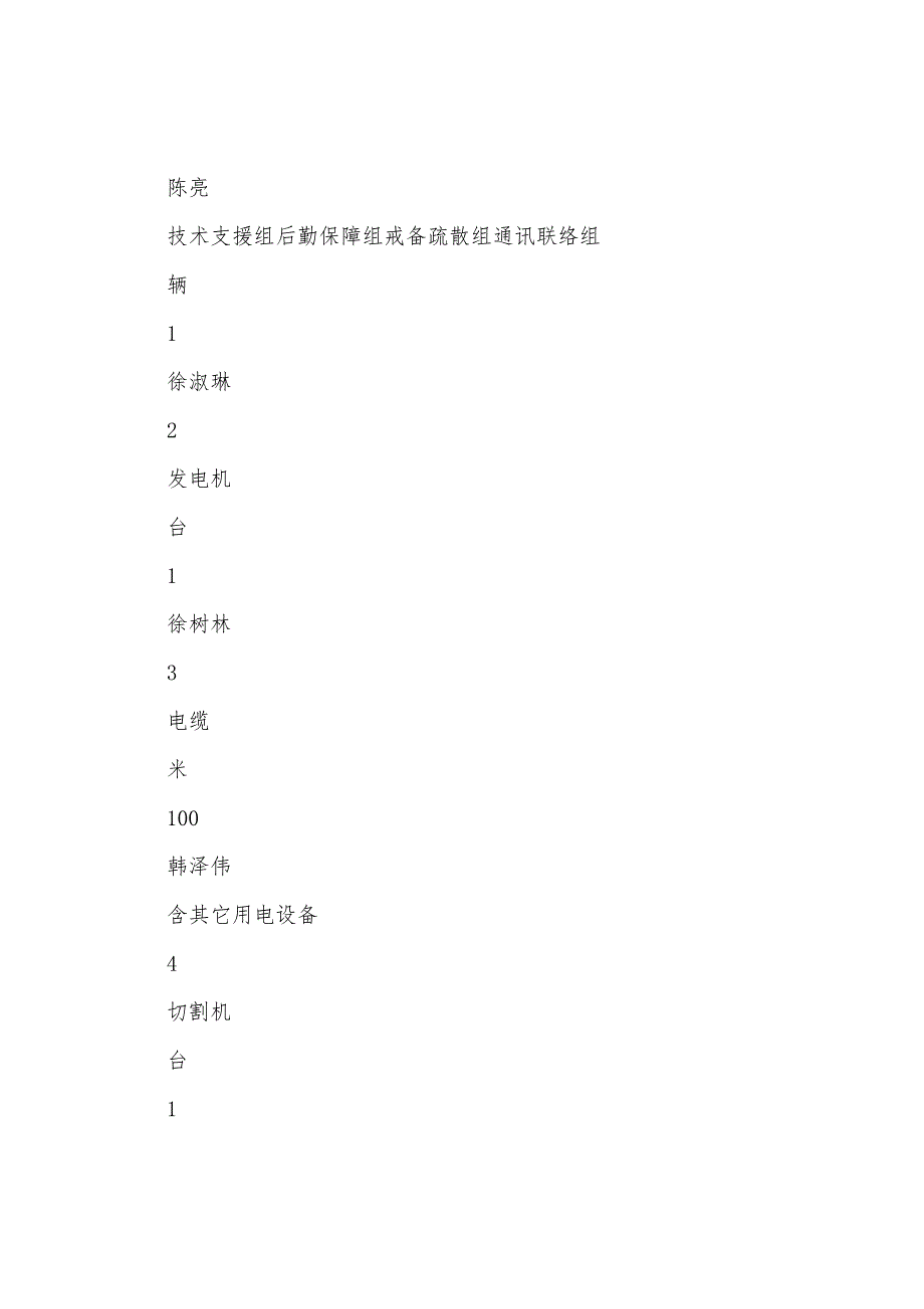 燃气突发抢修抢险应急救援演练实施方案.docx_第4页