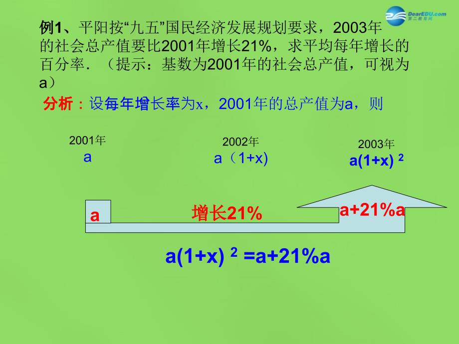 2022八年级数学下册17.5一元二次方程的应用课件1新版沪科版_第4页