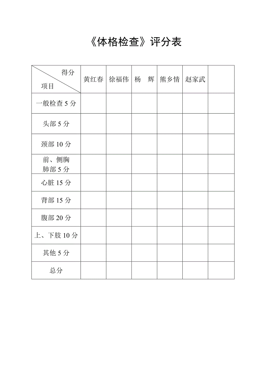《体格检查》、徒手心肺复苏、腹穿、腰穿、评分表.doc_第1页
