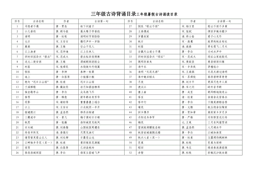 三年级古诗52首(带拼音)_第1页