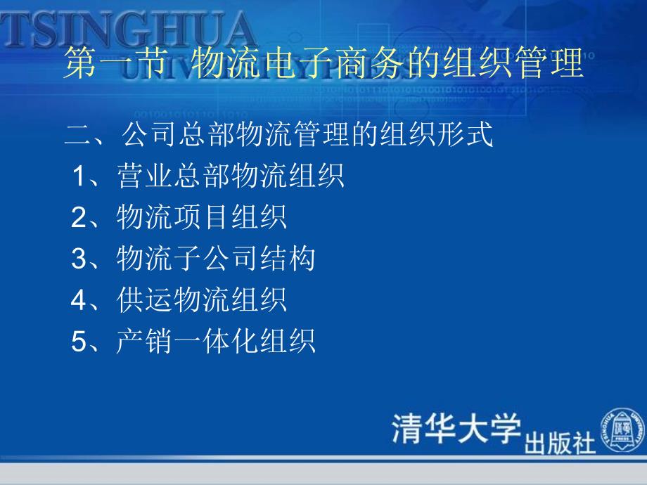 教学课件第八章物流电子商务管理_第3页