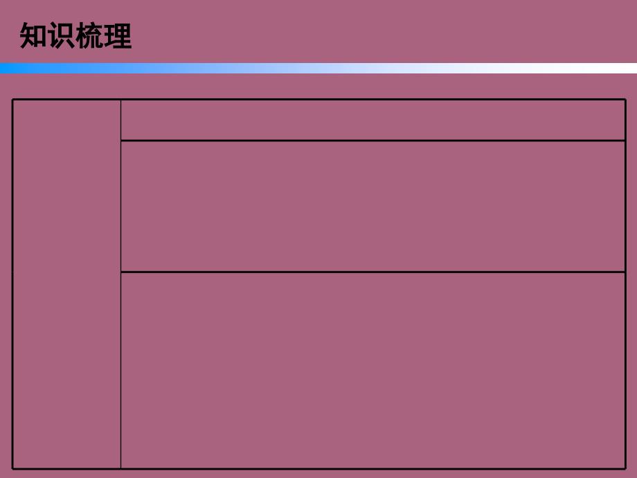 人教版九年级数学上册第二十四章圆本章知识梳理ppt课件_第4页