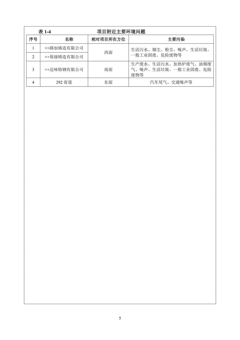 年加工30万吨废钢铁建设项目环境影响报告书参考模板范本.doc_第5页