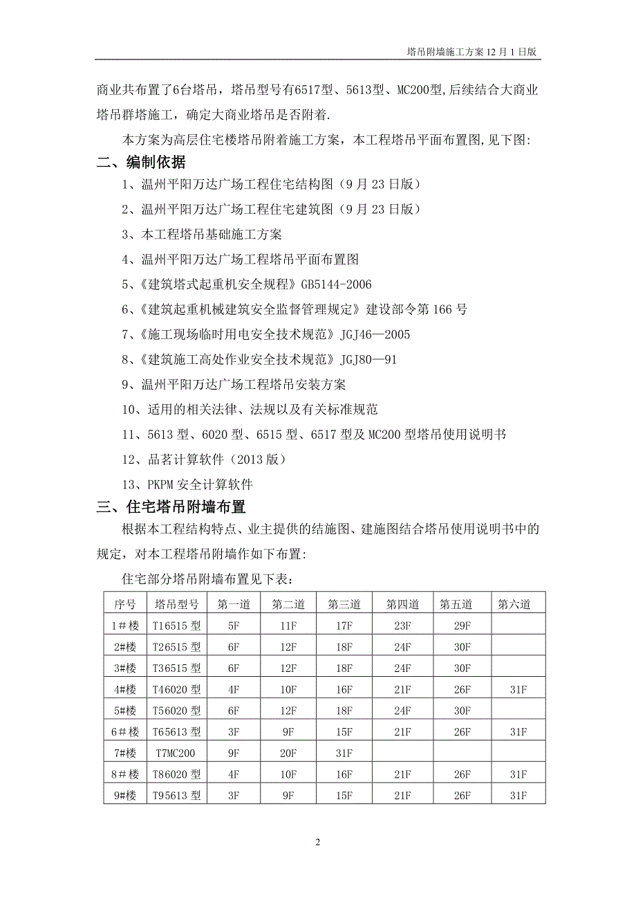 塔吊附墙施工方案(新)_第2页