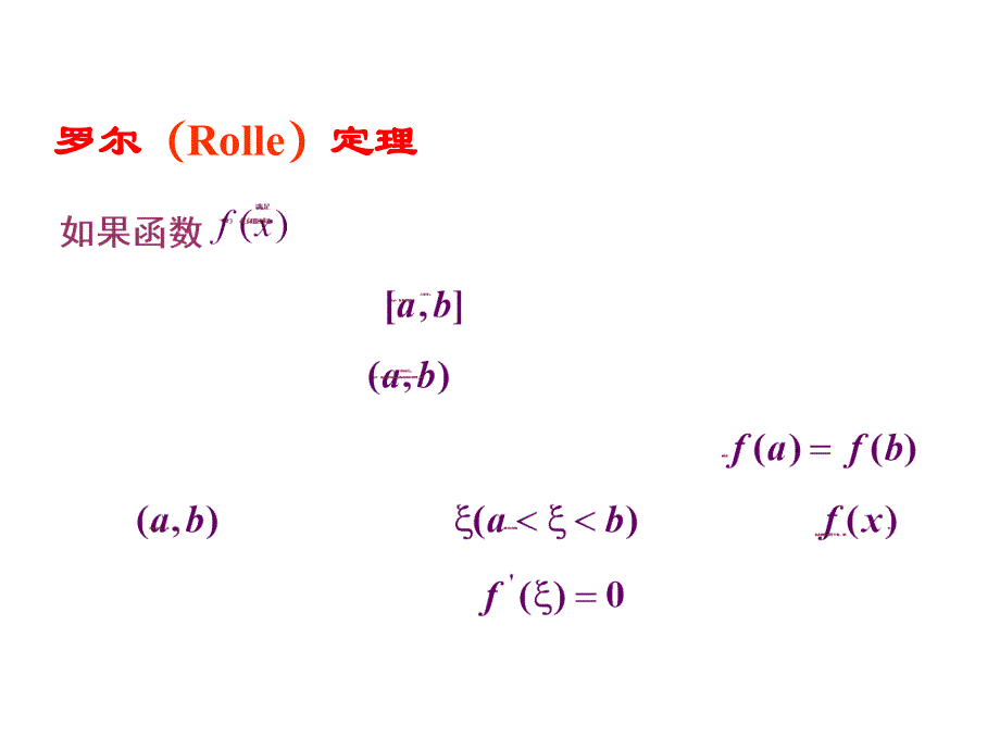 《拉格朗日中值定理》PPT课件.ppt_第2页