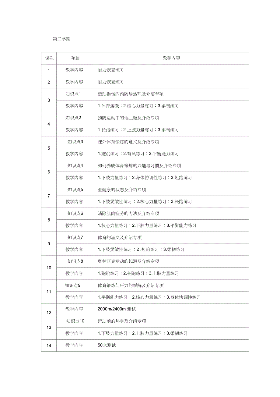 体能课程教学进度表_第2页