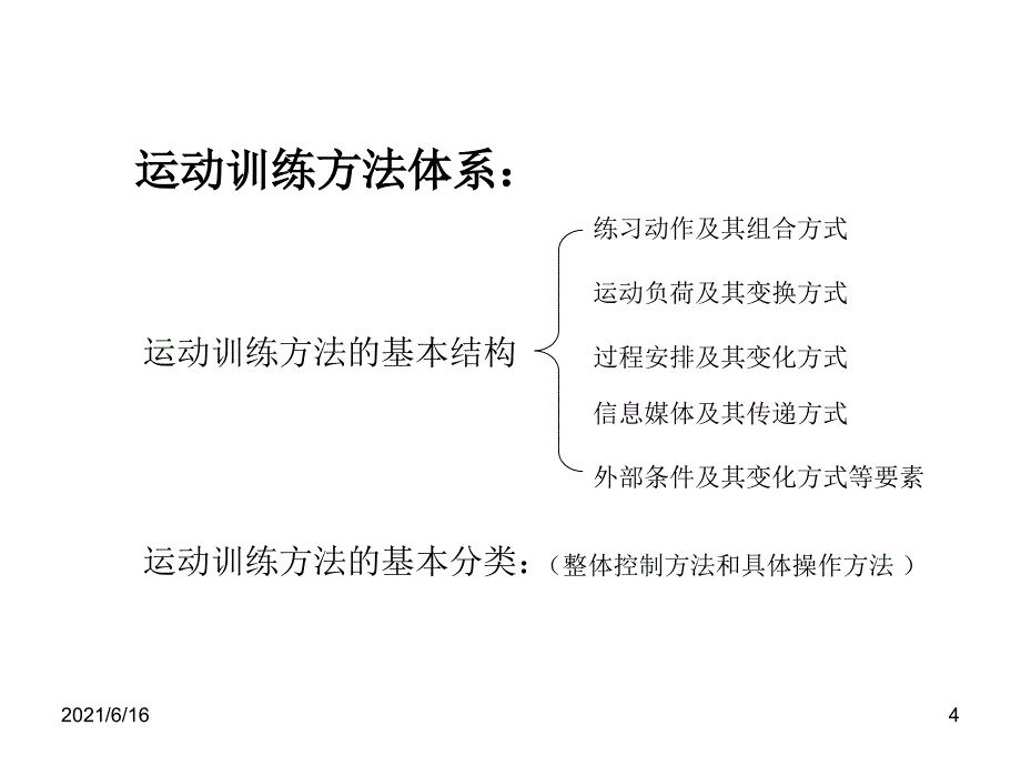 运动训练的方法和手段_第4页