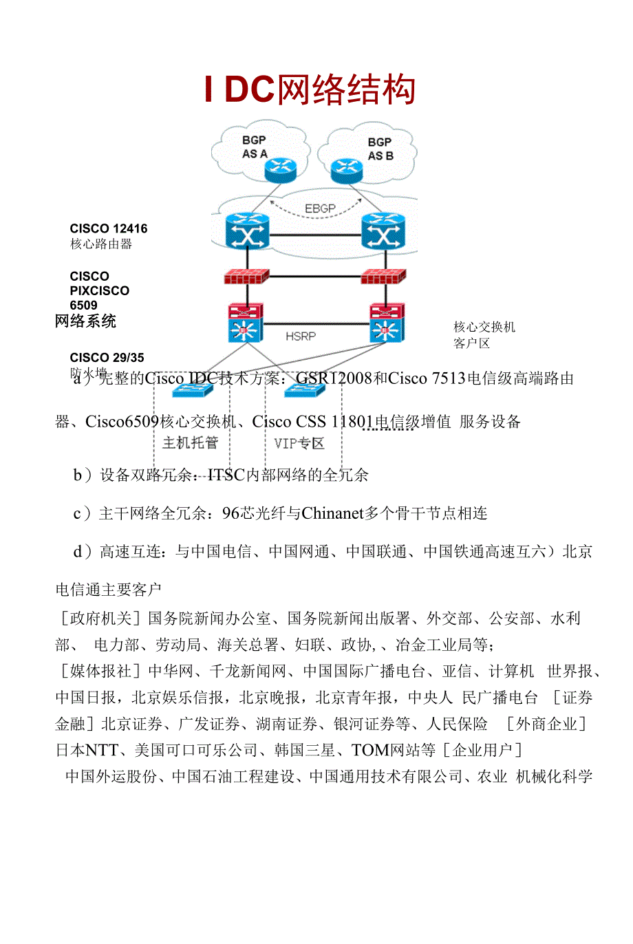 光纤接入方案.docx_第2页