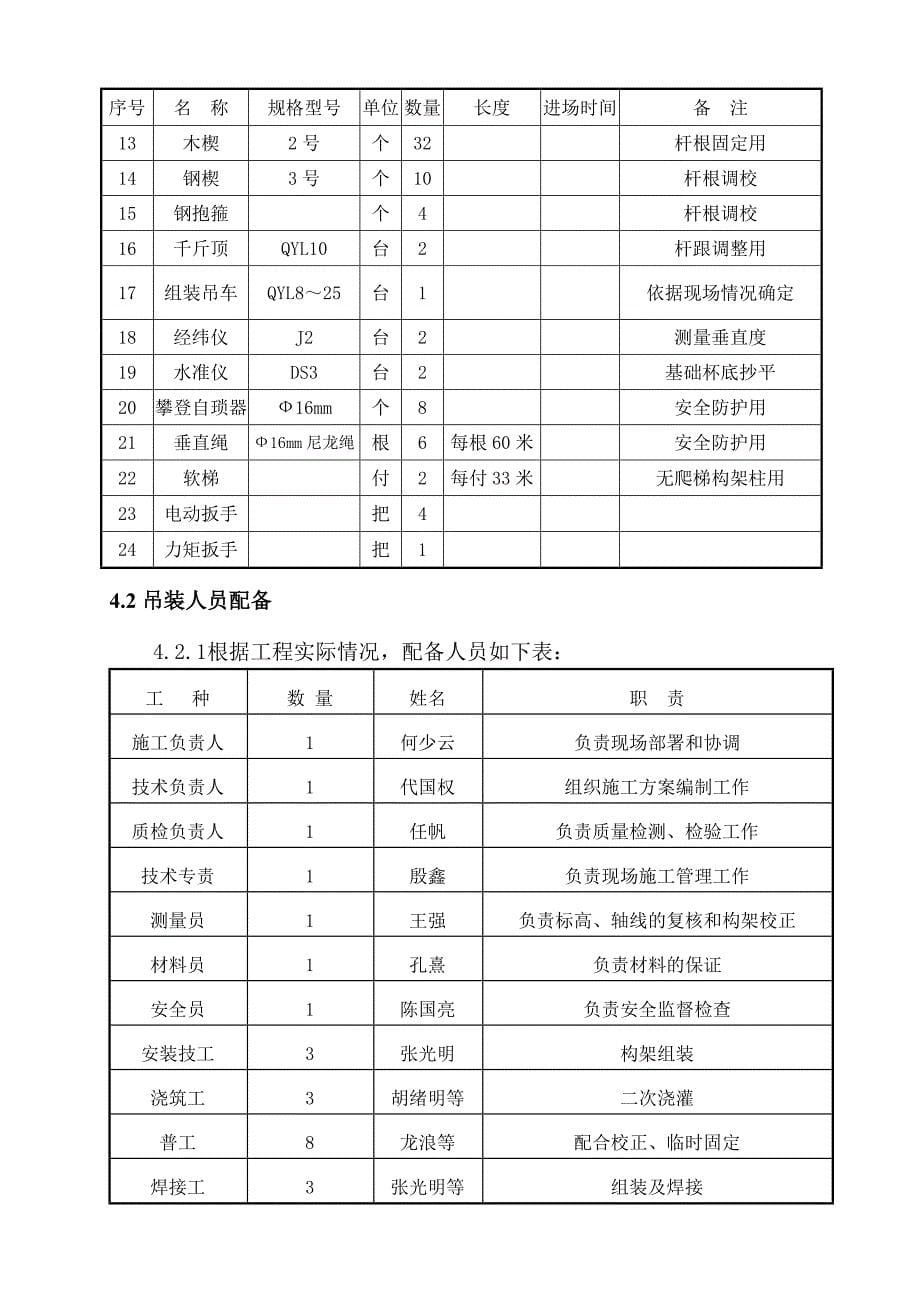 220kv构架吊装方案最终版_图文_第5页