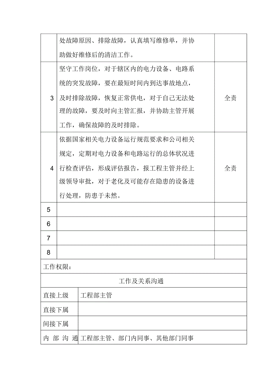 物业服务公司电气维修工职责说明书_第2页