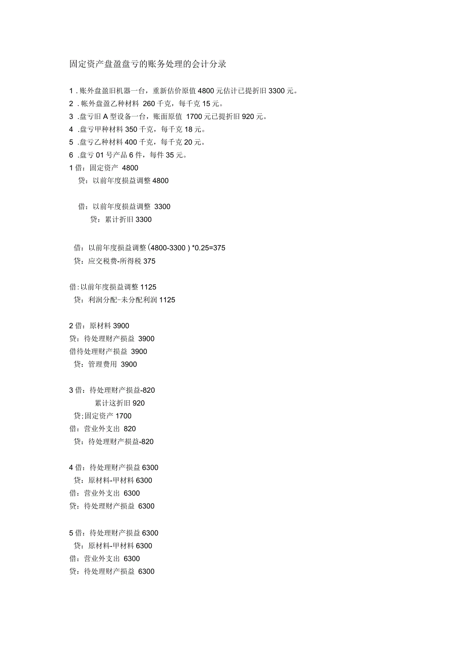 固定资产盘盈盘亏的账务处理的会计分录_第1页