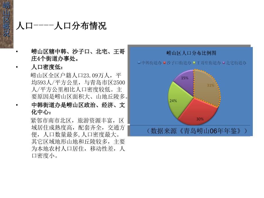 青岛崂山区市场调查.ppt_第4页