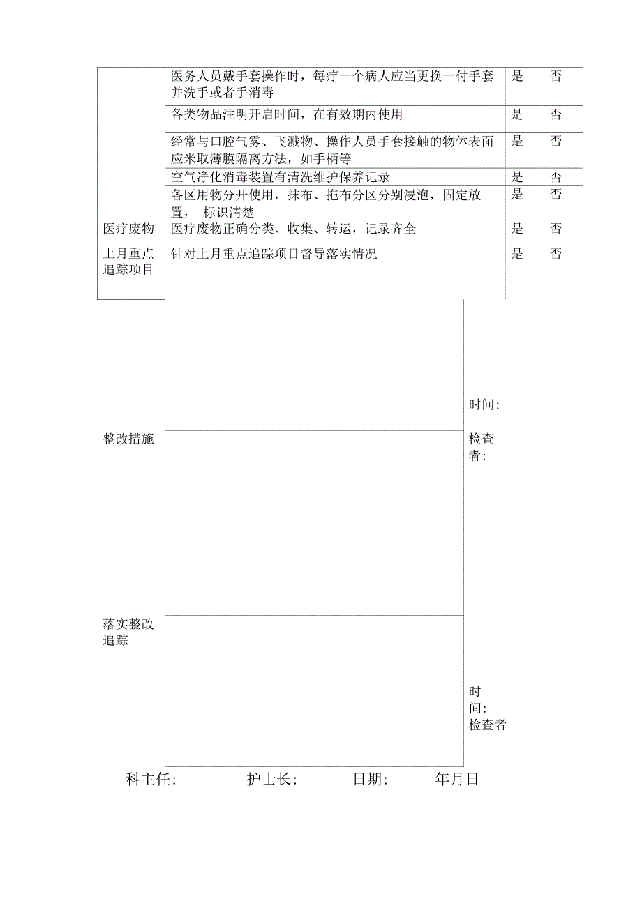 口腔科感染管理质量自查表_第2页