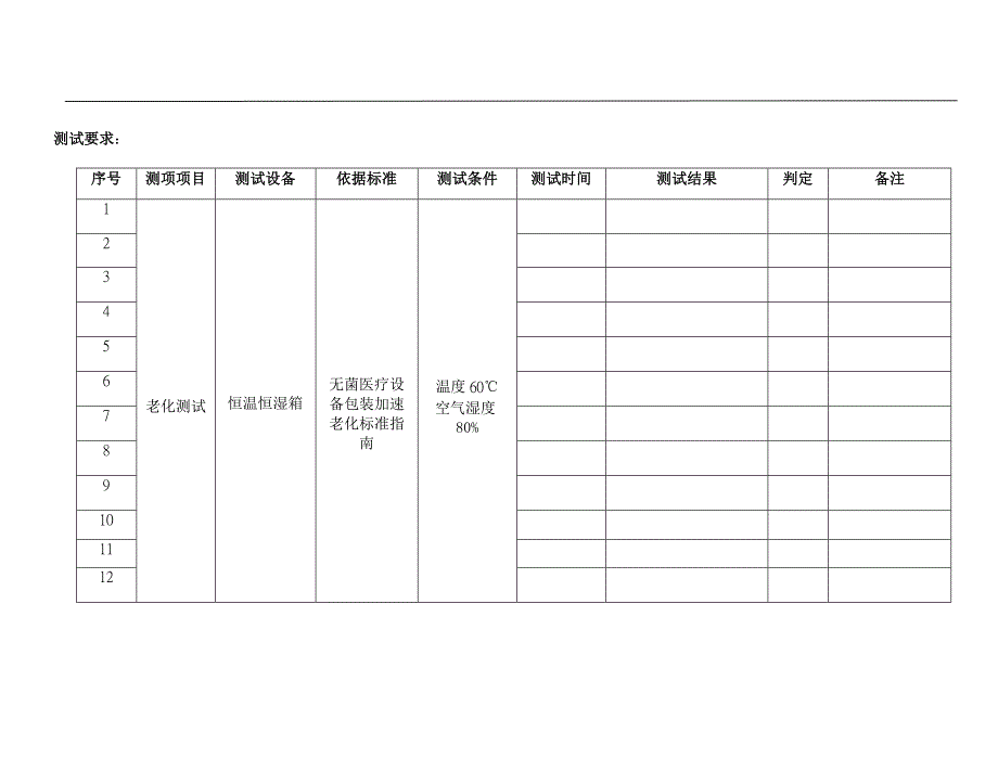 产品老化测试报告.doc_第2页