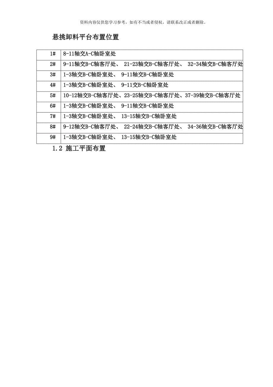 悬挑卸料平台专项施工方案样本_第5页