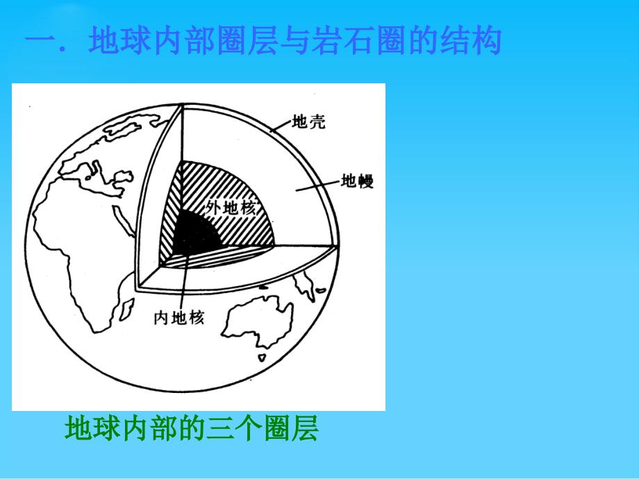 从地球圈层看地理环境PPT课件鲁教版_第3页