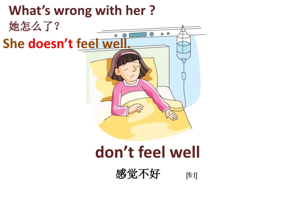 湘少版小学英语六年级上册《Unit10Idon&#39;tfeelwelltoday》PPT课件(3)_第3页