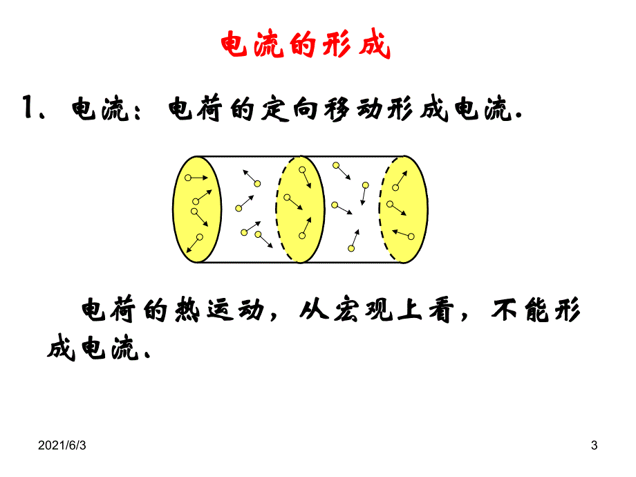 2-1电源和电流课件_第3页