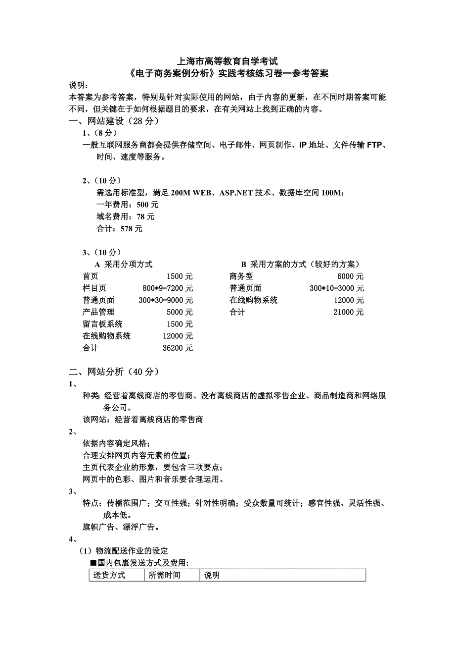 电子商务案例分析试题及答案_第1页