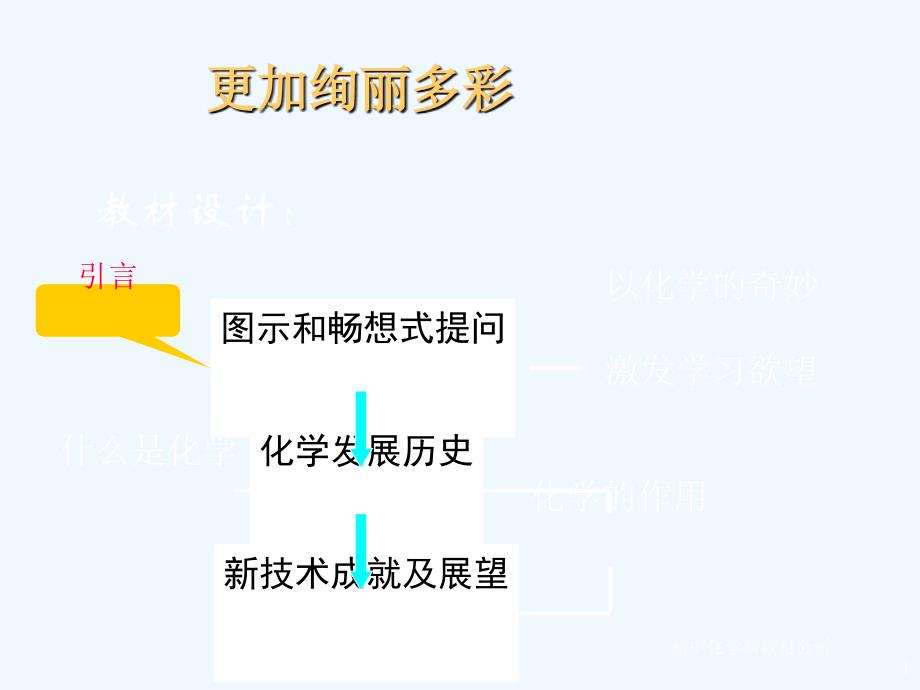 人教版九年级化学教材分析课件_第1页