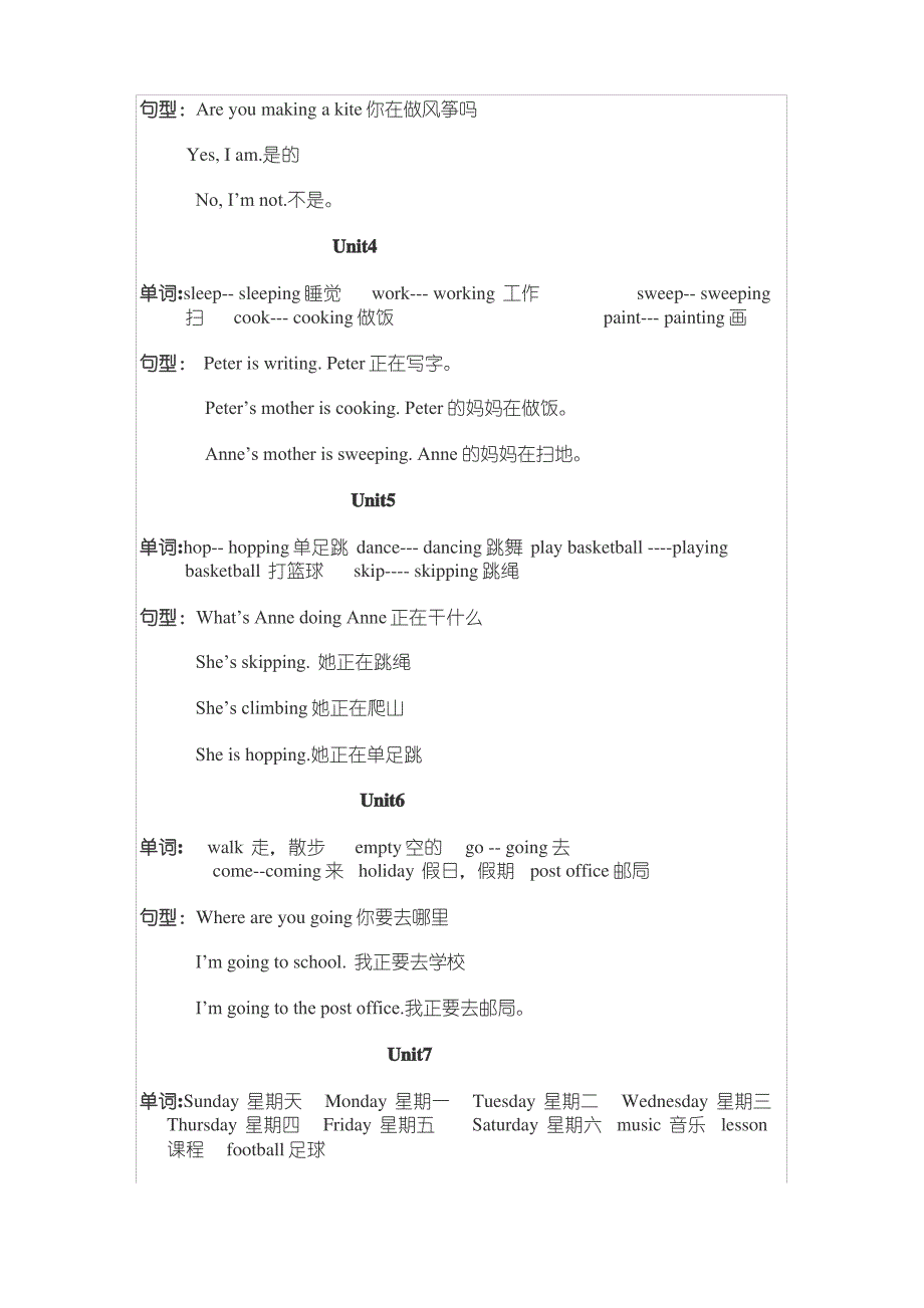 湘少版小学英语复习提纲(四年级下册)_第2页