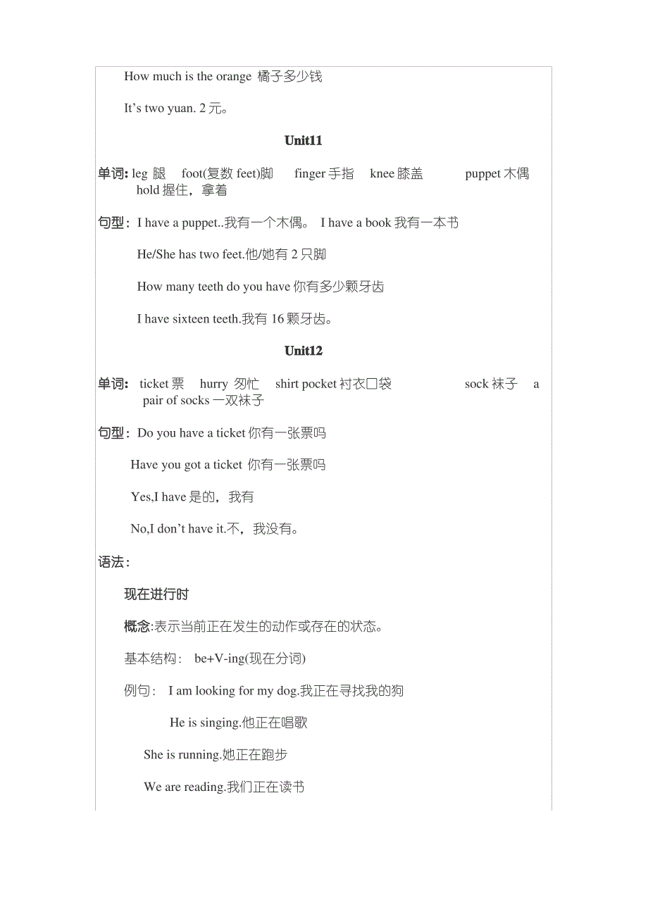 湘少版小学英语复习提纲(四年级下册)_第4页