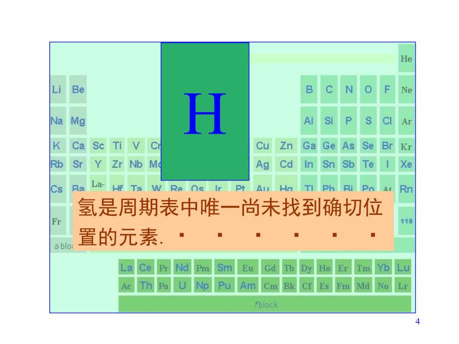 第十三章氢和稀有气体ppt课件_第4页