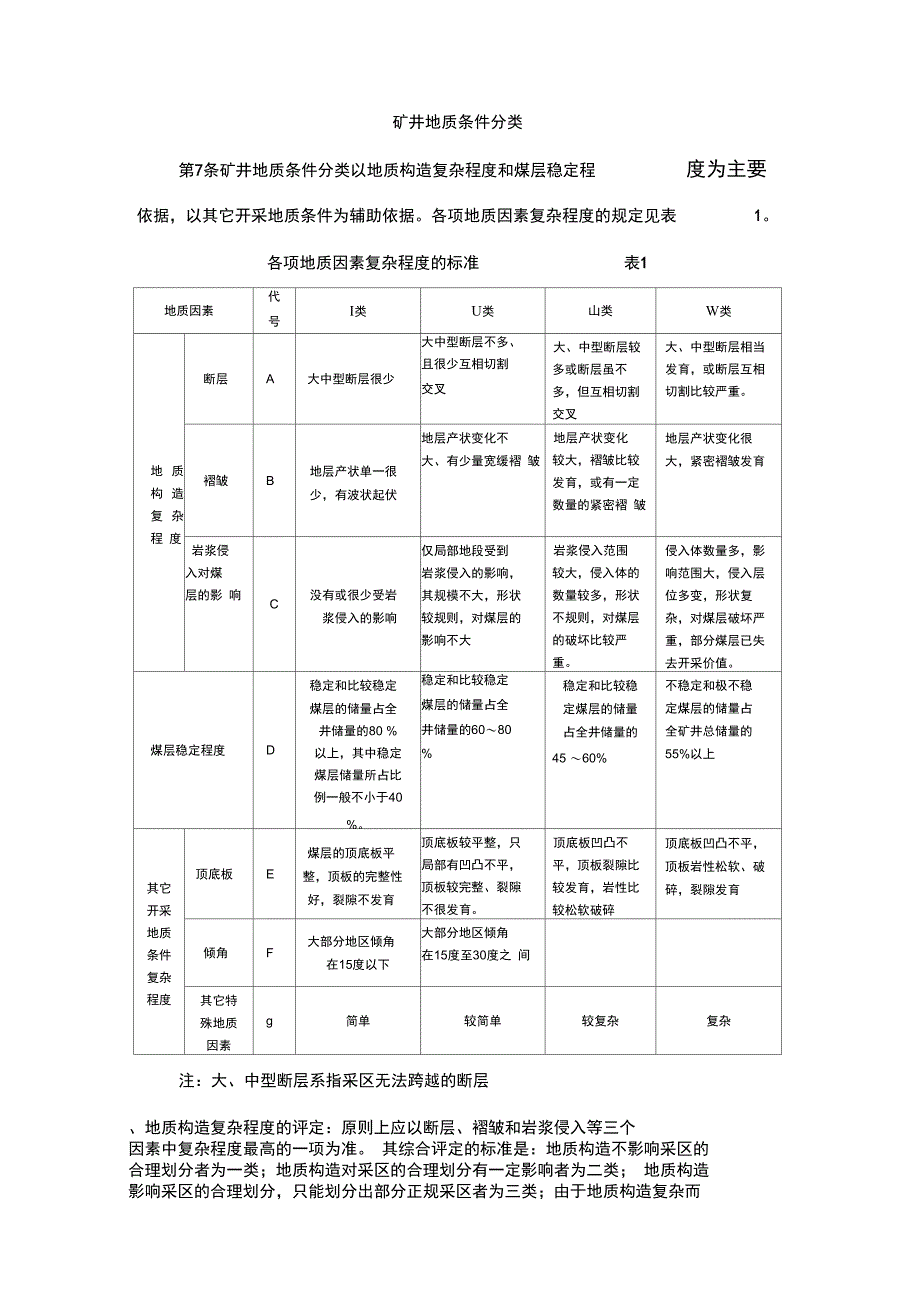 Buzlozn矿井地质要求_第2页