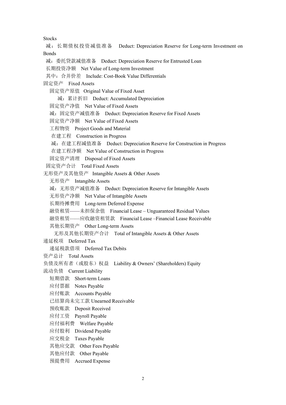 财务报表中英文.doc_第2页