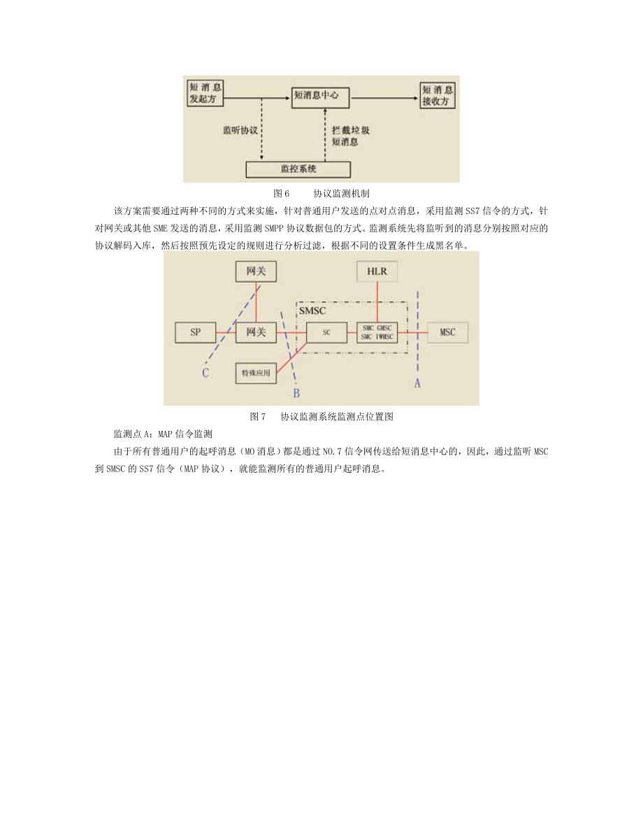 短消息信息安全监控的原理与实现.doc_第4页