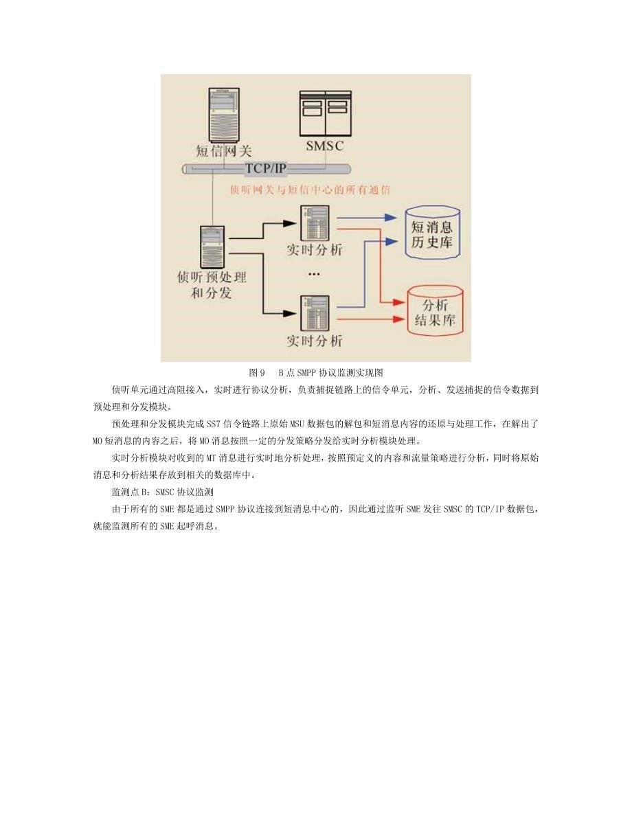 短消息信息安全监控的原理与实现.doc_第5页