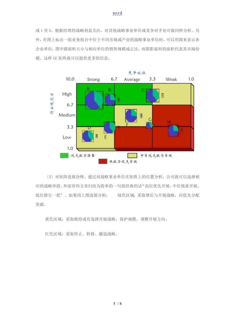 GE行业吸引力矩阵_第5页