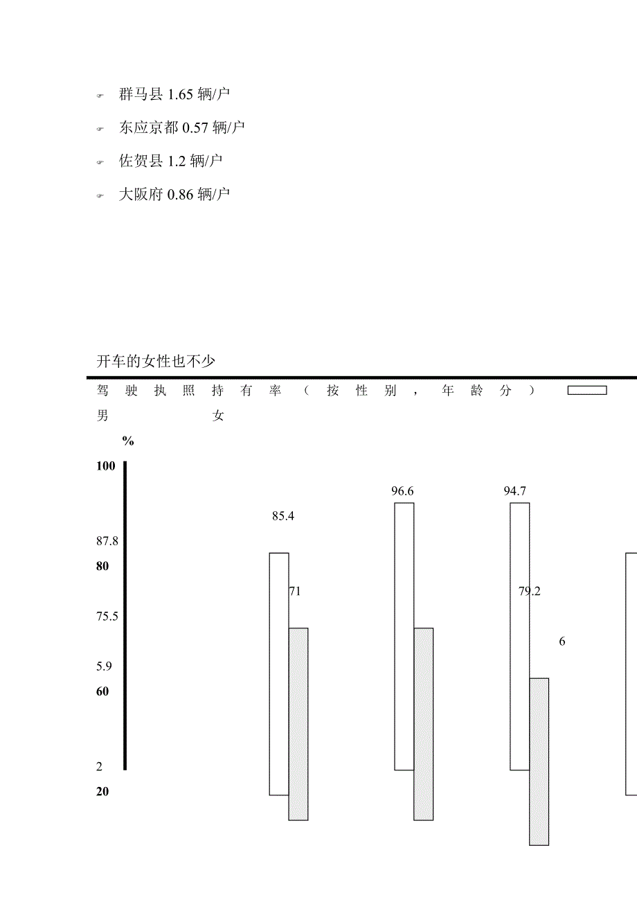 电通广告丰田汽车广告定位（DOC 38页）_第3页