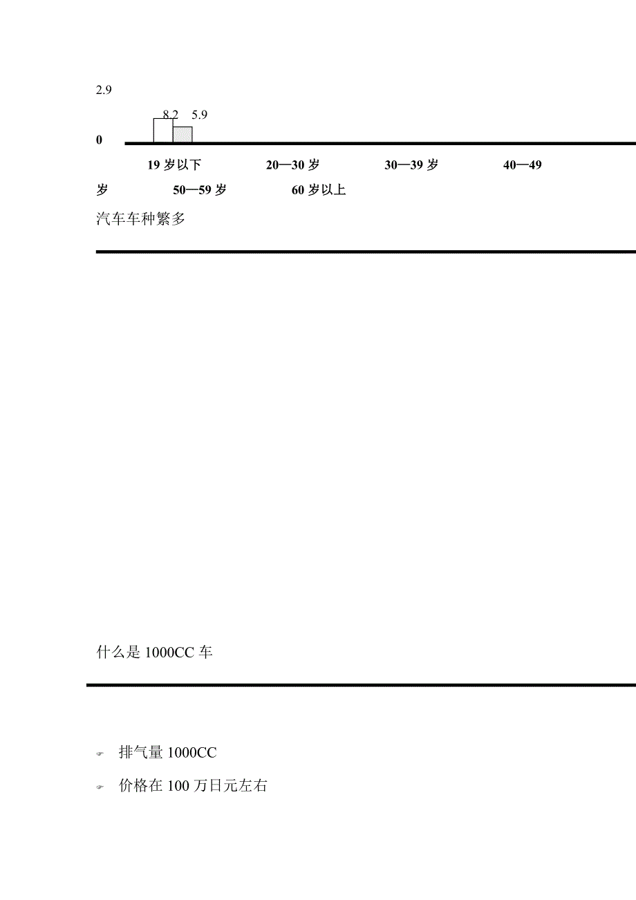 电通广告丰田汽车广告定位（DOC 38页）_第4页