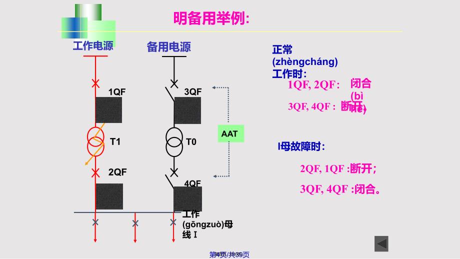 CH备用电源自动投入实用实用教案_第4页