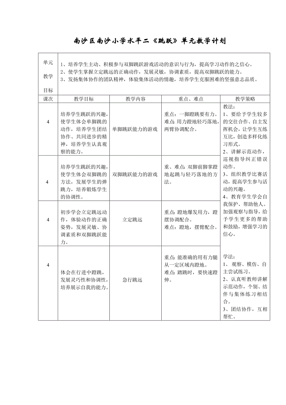 小学体育课《快乐的双脚跳》教学设计（水平二）（南沙小学王秋明）_第2页