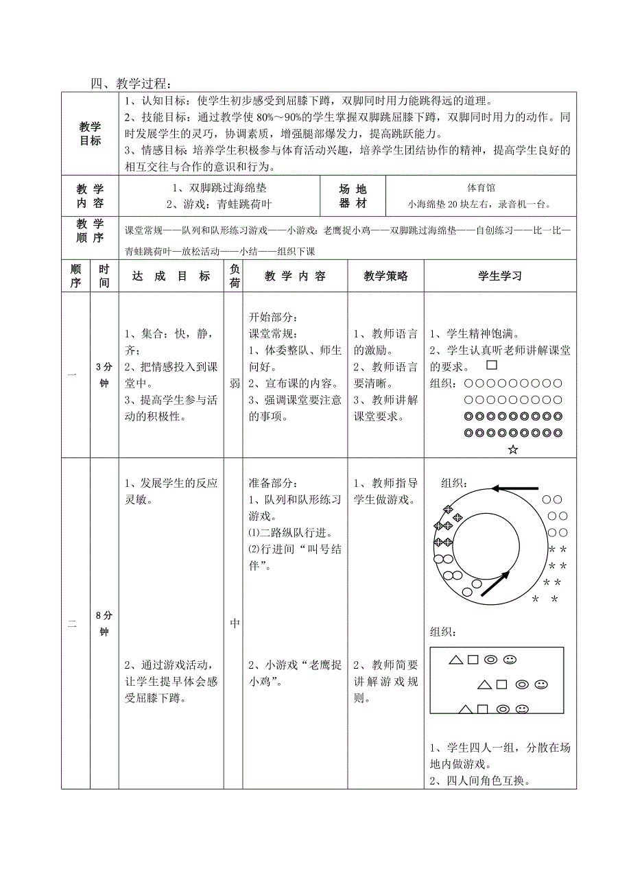 小学体育课《快乐的双脚跳》教学设计（水平二）（南沙小学王秋明）_第4页