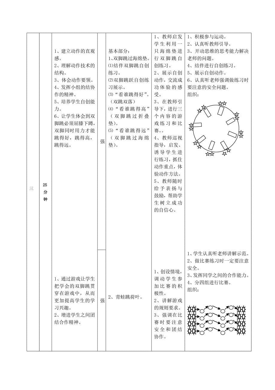 小学体育课《快乐的双脚跳》教学设计（水平二）（南沙小学王秋明）_第5页