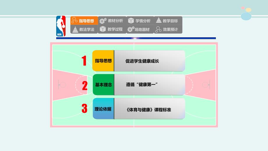 篮球原地单手肩上投篮(终)获奖-完整版教学课件_第4页