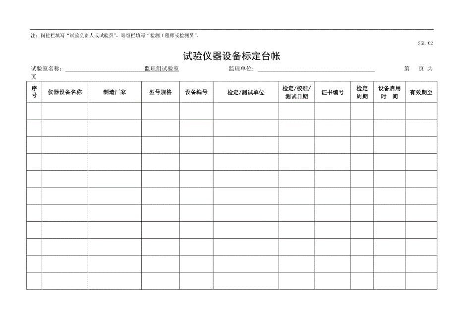 工地试验室试验检测管理台帐_第5页