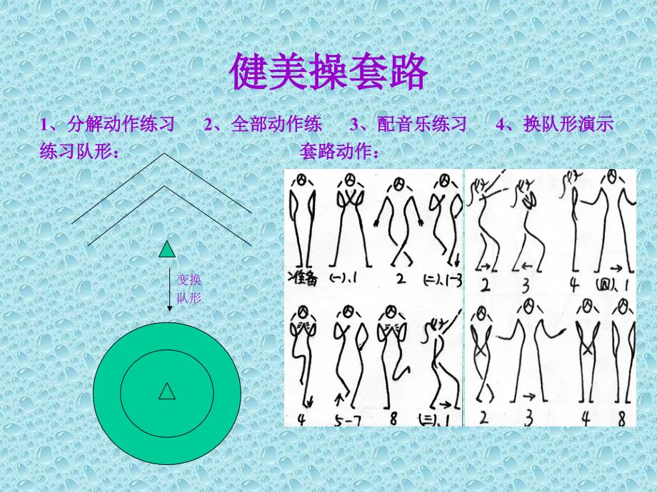 小学体育与健康教学设计(1)_第3页