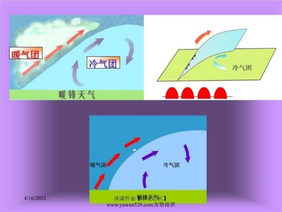 最新大气环流和天气系统课件教学课件_第5页