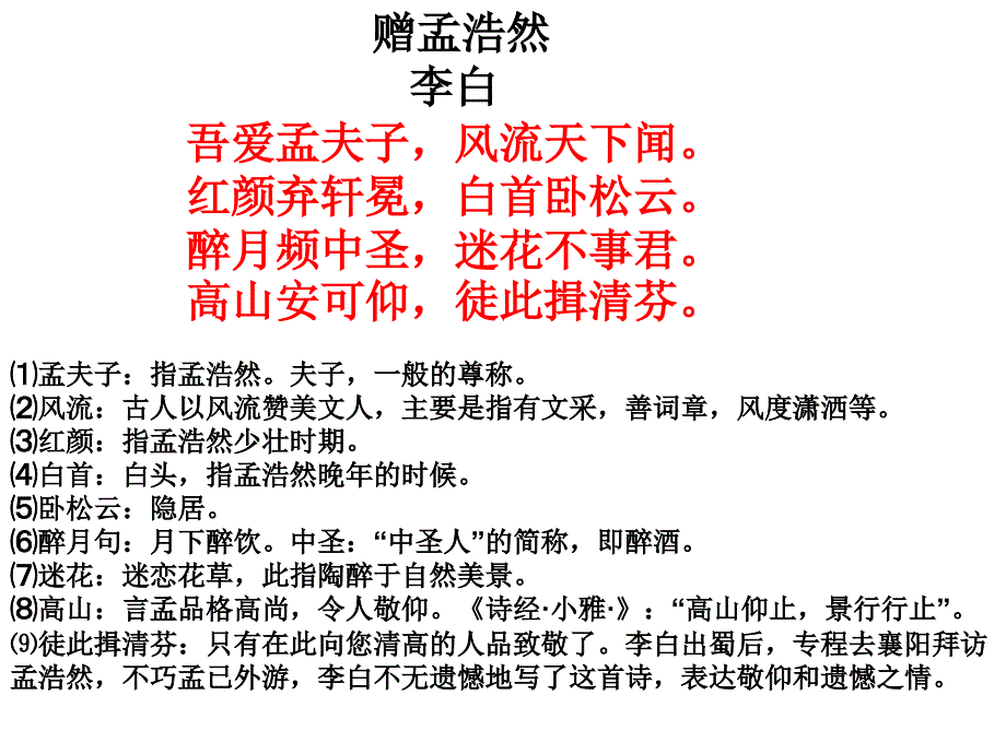 《夜归鹿门歌》公开课ppt课件_第4页