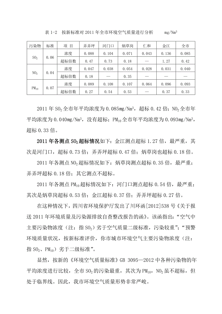 环境空气质量控制措施_第4页